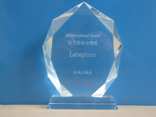 蓝菲光学获得豪迈集团颁发的两项大奖