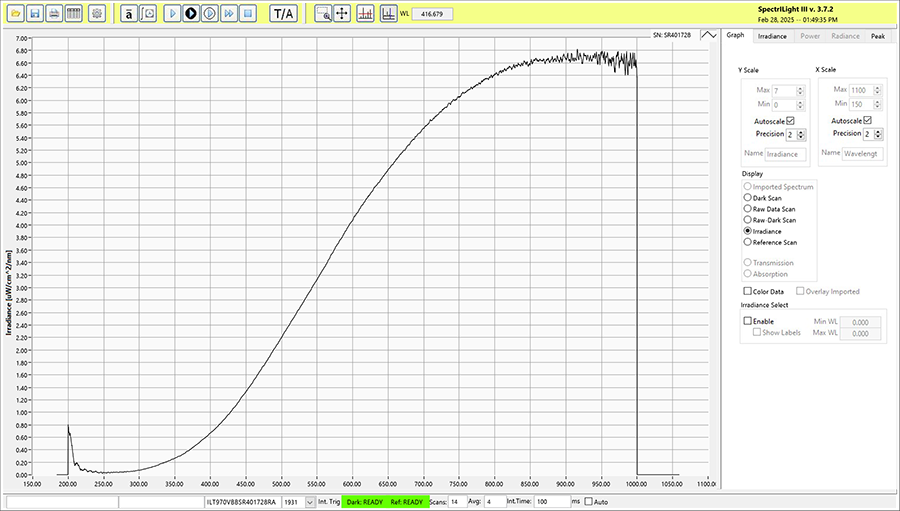 qth_irradiance_100cm_2_bb.png